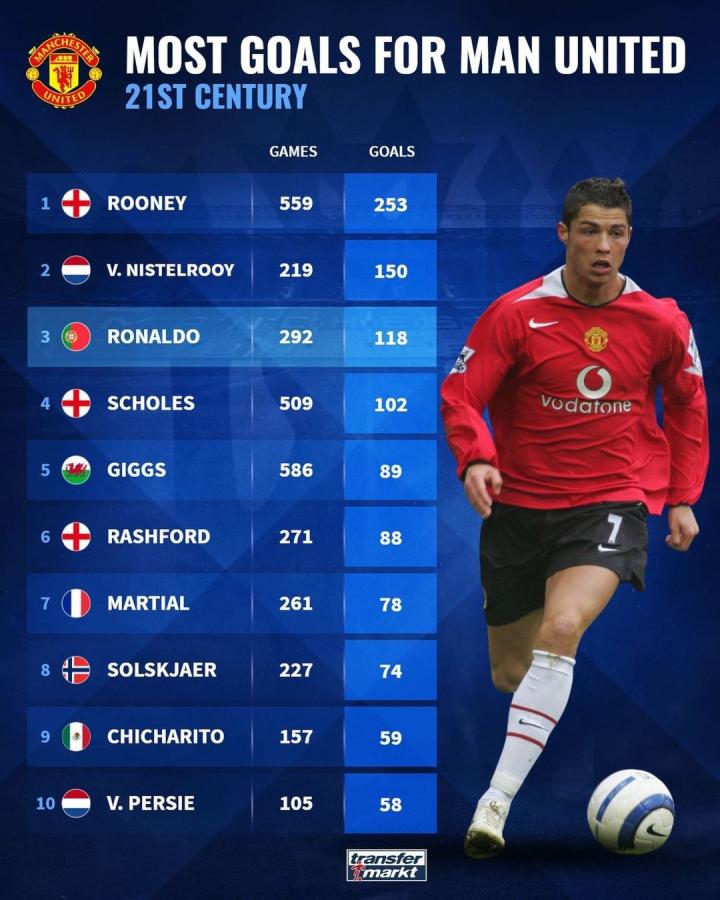 竞技对阵莱 竞技对阵莱