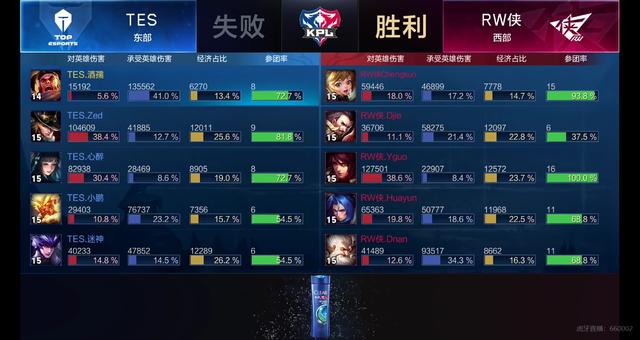 圖盧茲以及 圖盧茲以及